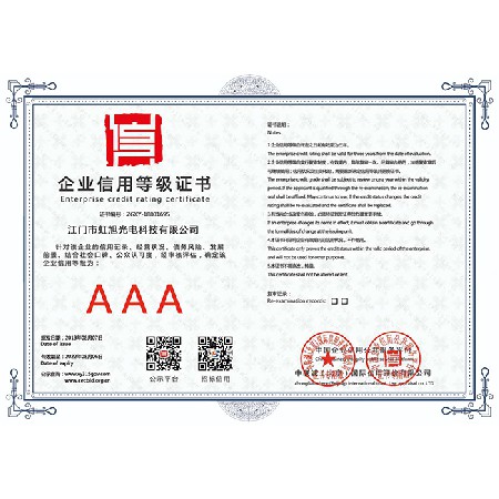 Enterprise Credit Rating Certificate